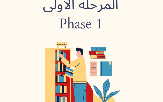 Learn Arabic in Amman through  a variety of  online lessons of spoken Arabic 